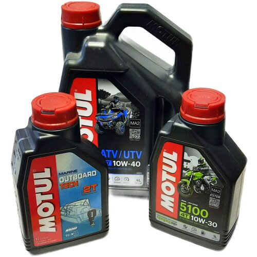 MOTUL E3 Очиститель дисков Wheel Clean 0,4л / 102998