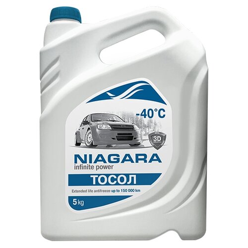 Жидкость охлаждающая "Тосол" Niagara А-40М 1 кг