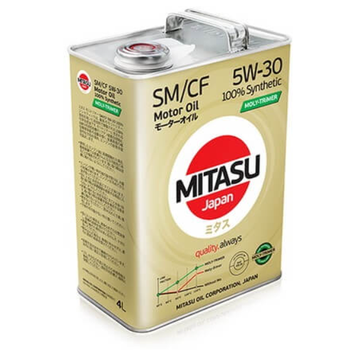 Синтетическое моторное масло MITASU 5W30 4L MOLY-TRiMER SM \ API