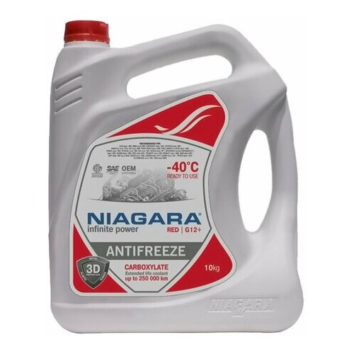 Жидкость охлаждающая "Антифриз" "Niagara" G12+ (карбоксилатный) (красный) 10 кг