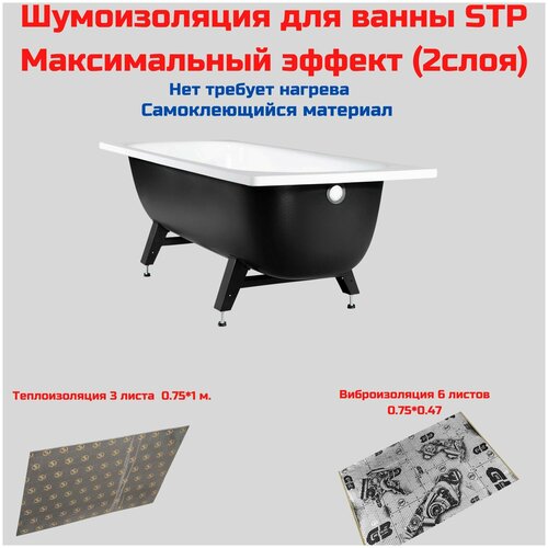 Комплект шумо-термоизоляции для ванны Максимум 2 слоя / Шумоизоляция для ванны