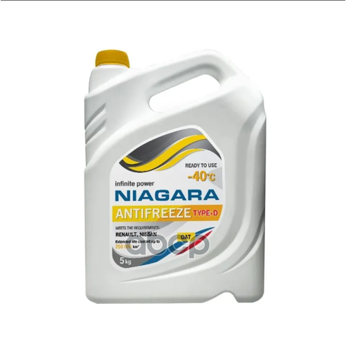 Жидкость Охлаждающая Антифриз Niagara Желтый NIAGARA арт. 013001004059
