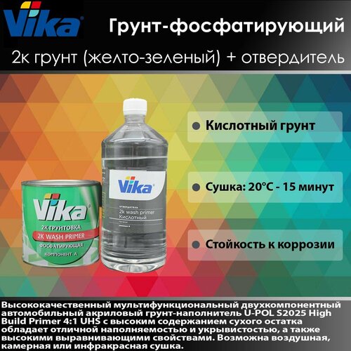 Vika Грунт фосфатирующий 2К 0,8кг + отвердитель для грунта 0,67кг. Автогрунтовка.