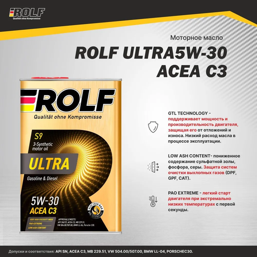 Моторное масло ROLF ULTRA 5W-30 ACEA C3 Синтетическое 4 л