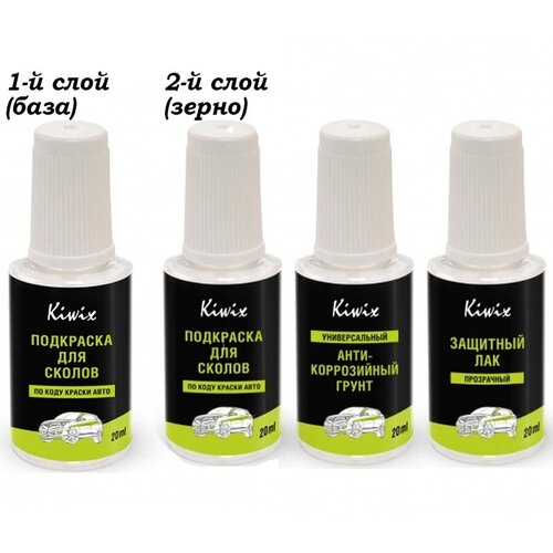 Подкраска автомобильная (Штрих корректор) SUZUKI MOTORCYCLES YRC CERULEAN BLUE + лак + грунт + зерно комплект