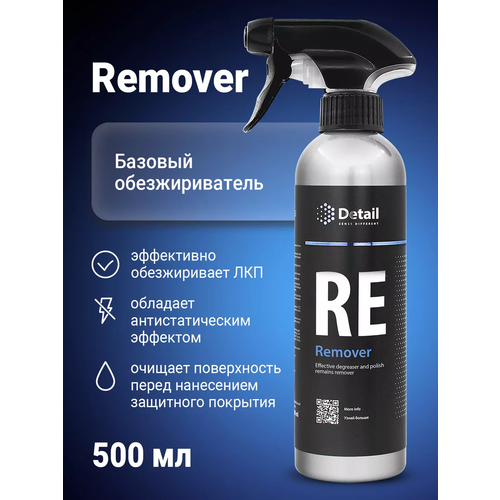 Автомобильный обезжириватель автохимия для кузова Detail