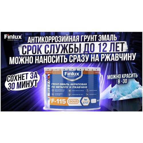 Антикоррозионная термостойкая грунт эмаль краска от ржавчины для металла Finlux F-115 Gold, Силиконакриловая, Полуматовое покрытие, 3 кг, желтый