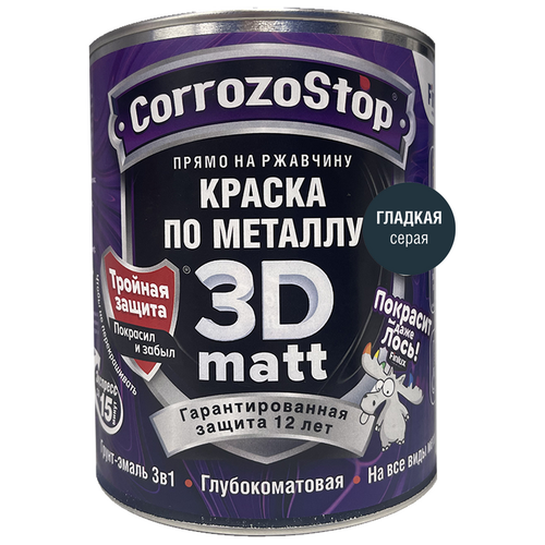 Антикоррозионная грунт-эмаль по металлу и ржавчине Finlux F-115, глубокоматовая, Ral 7016, 2,5л