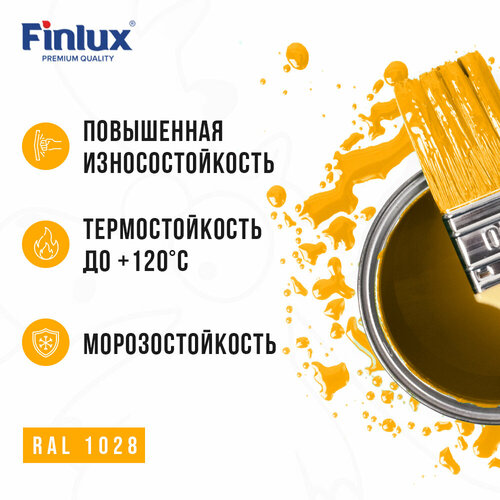 Универсальная грунт-эмаль 3в1 по металлу и ржавчине Finlux F-148, глянцевая, ral 1028, 0,25 л