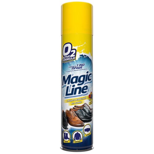 Защитная пропитка RUNWAY MagicLine ML5005, для изделий из кожи, 300мл