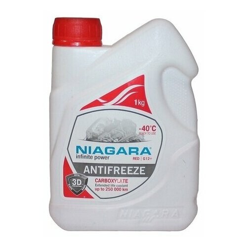 Жидкость охлаждающая "Антифриз" "Niagara" G12+ (карбоксилатный) (красный) 1 кг