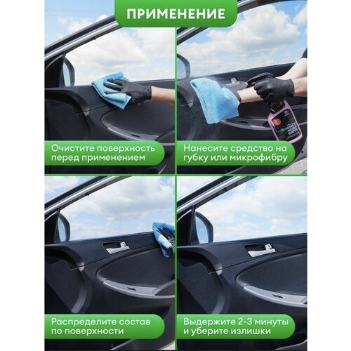 Набор автохимии UNIVERSAL CLEANER и POLYROLE MATTE