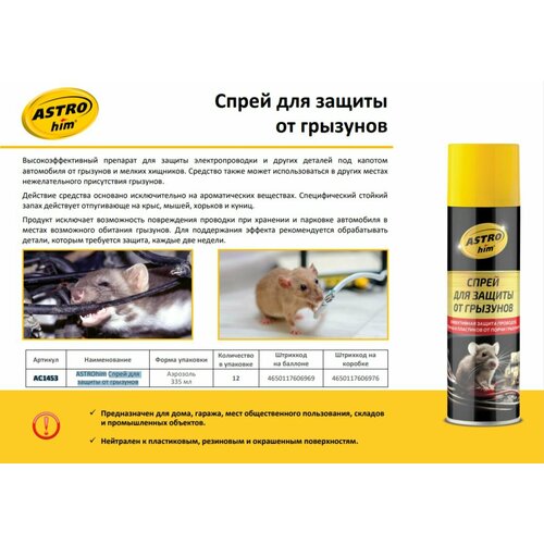 Спрей для защиты от грызунов 335 мл. ASTROhim АС1453