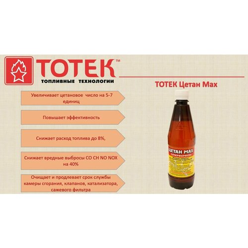 Тотек Цетан Мах