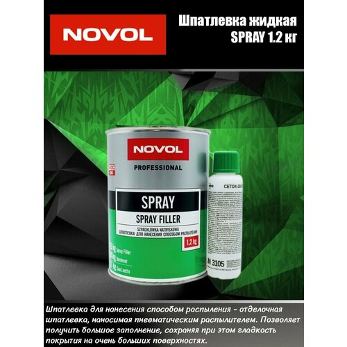 NOVOL Шпатлевка жидкая SPRAY 1,2 кг