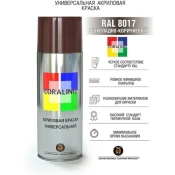 Аэрозольная краска Сима-ленд