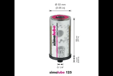 Обзор биоразлагаемых смазок SIMALUBE 